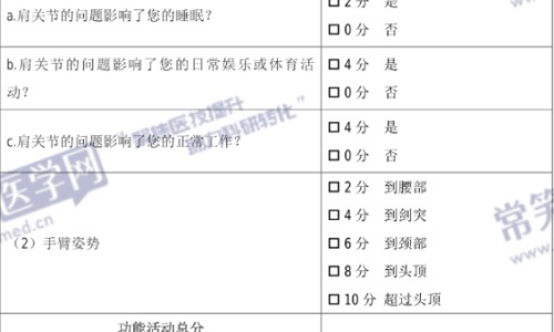 【糖尿病人能什么感冒药吃】糖尿病可以吃什么感冒药效果好 - 糖尿病人能什么感冒药网
